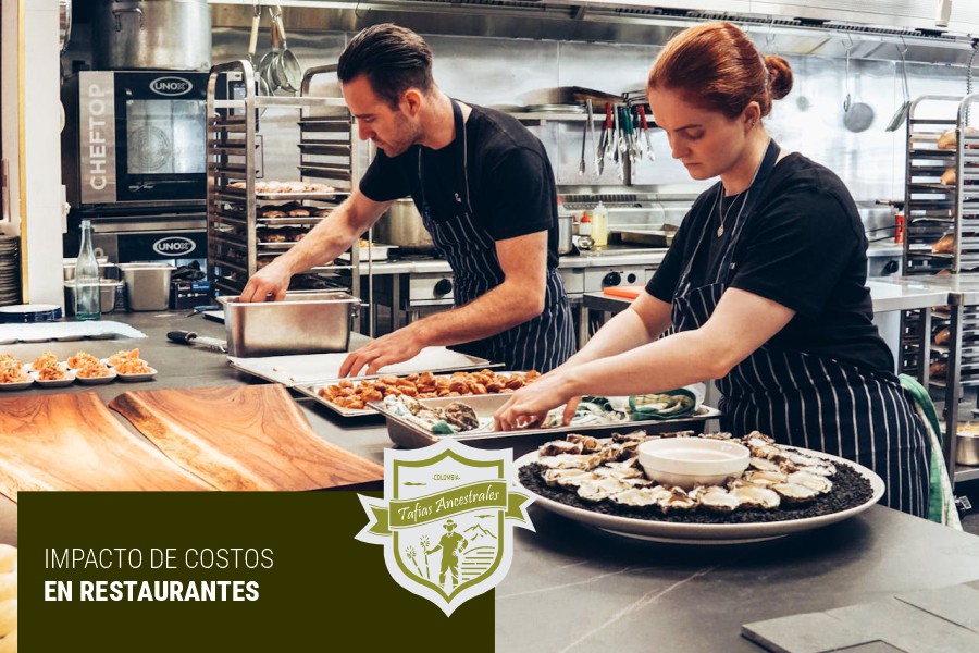 Impacto de costos en restaurantes
